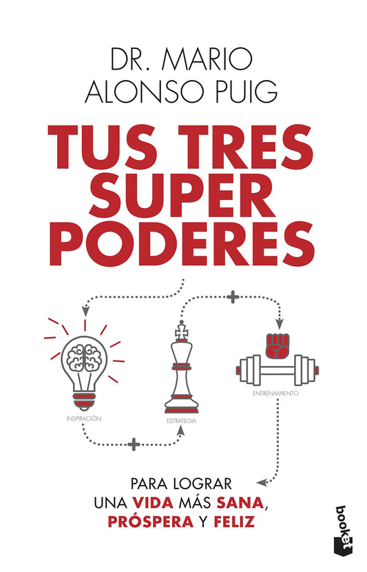 Tus tres superpoderes | Para lograr una vida más sana, próspera y feliz